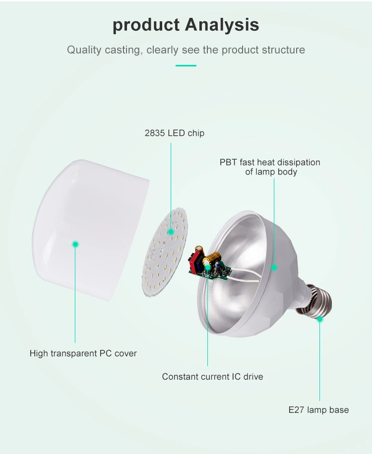 China Factory Dob IC 100-265V 3W 5W 7W 9W 10W 12W LED Bulb Light